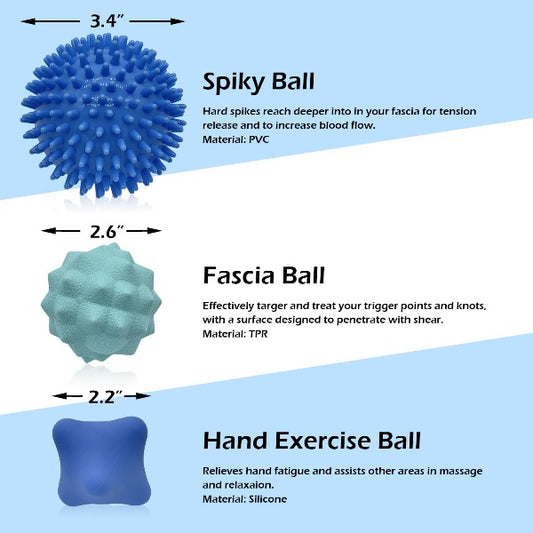 Massage Ball Set for Physical Therapy