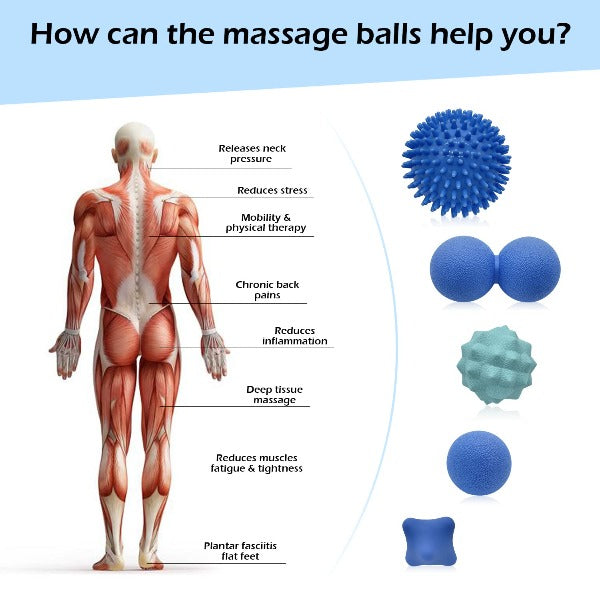 Massage Ball Set for Physical Therapy