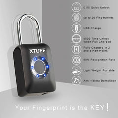 Fingerprint Padlock