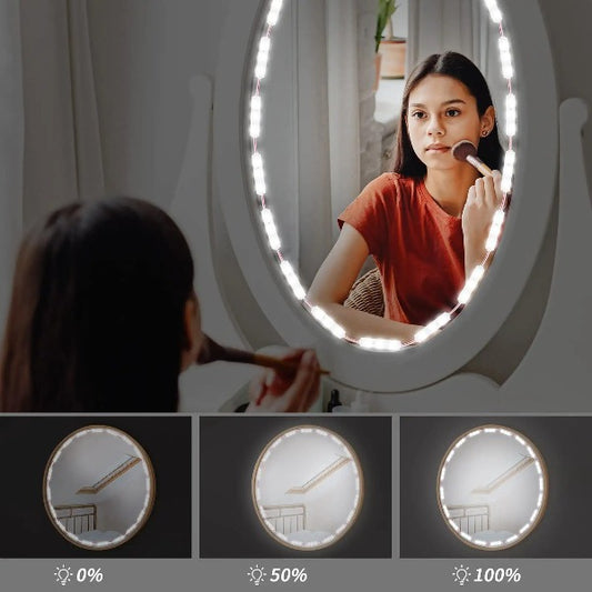 led lights for vanity mirror