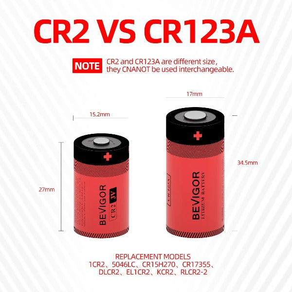12Pack CR2 Lithium Battery, 3V 900mAh Lithium CR2 Battery – 1981Life