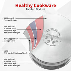 Stainless Steel Stock Pot with Glass Lid 316 Food Grade Copper Core Nonstick Stew Pot