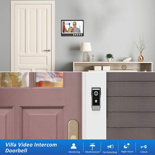 Wired Video Intercom System