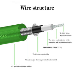 Guitar Cable 10 ft  with Carbon Fiber Casing  Amp Cord for Bass & Electric Guitar  1/4 Inch Instrument Cable