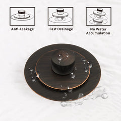 Universal Lift and Turn Bath Drain Stopper and Cover, Bathtub Drain Stopper, Replaces lift and turn, Tip-Toe and Trip Lever drains for Tub, EZ Installation and Clearing