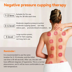 PENTASMART 3 in 1 Cupping Set, Electric Cupping GuaSha Massager, 5 Level Cupping and Scraping Massager Tool with Heating, Rechargeable Battery, Handheld Physical Gua Sha Massager for Mom Gift